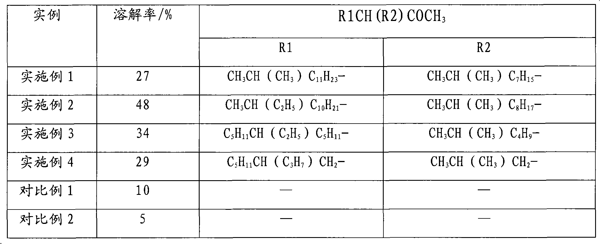 Asphaltene deposit dispersant