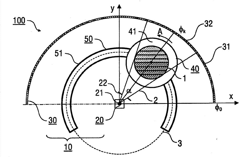 Scanner device and method for computed tomography imaging