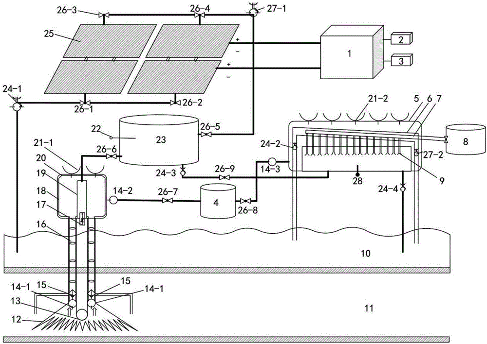 Solar-technology-based natural gas hydrate exploitation and sea water desalination method and apparatus