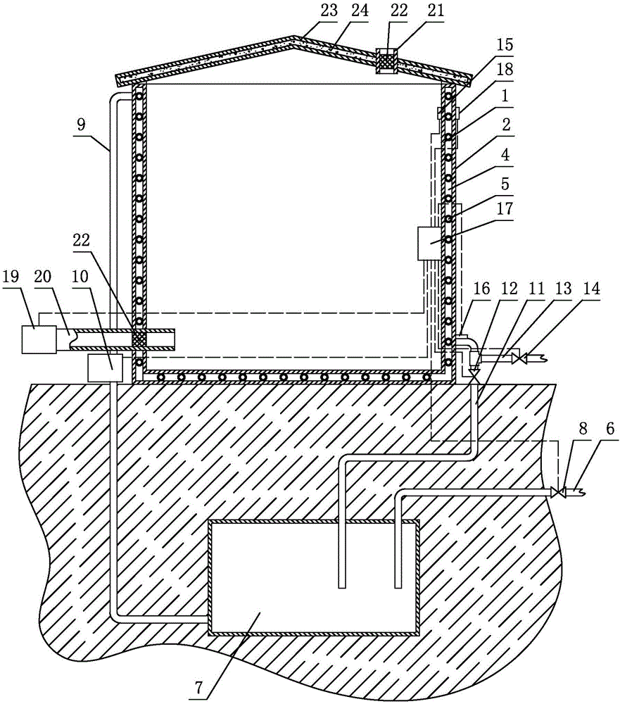 Intelligent cooling box-type substation