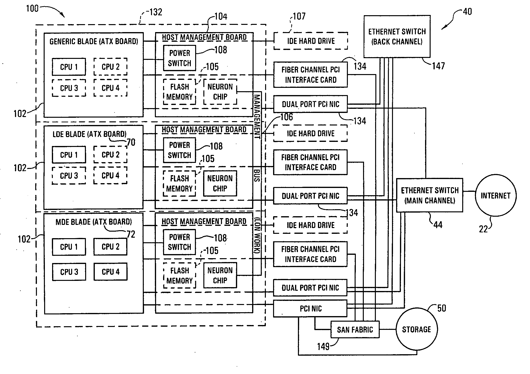 Method and system for providing dynamic hosted service management across disparate accounts/sites