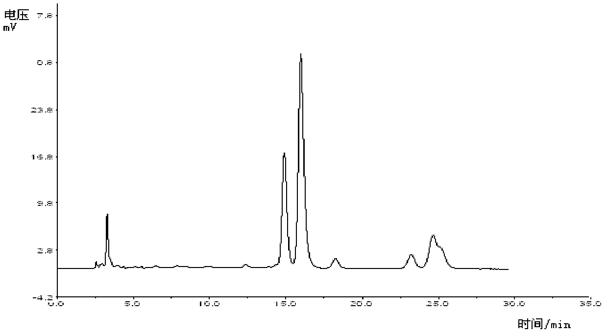 Application of ginkgolic acid in killing of blue-green algae