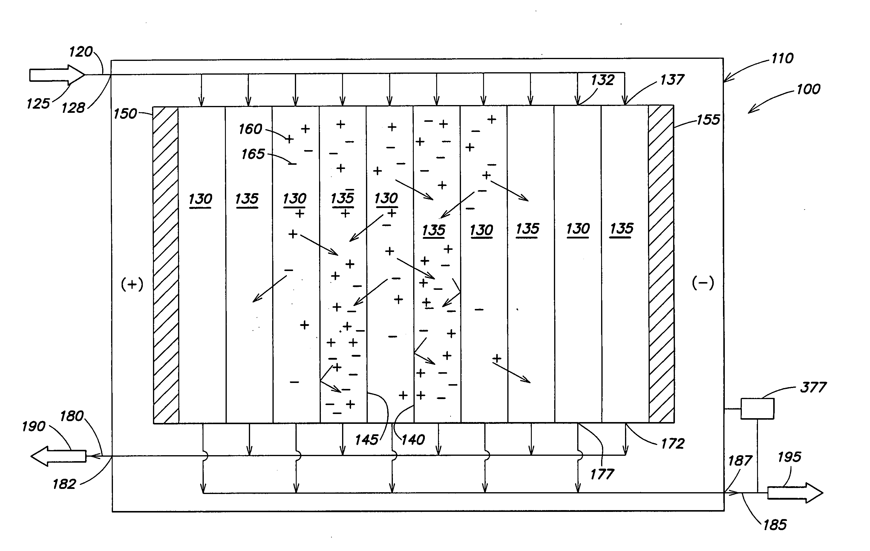 Regeneration of adsorption media within electrical purification apparatuses