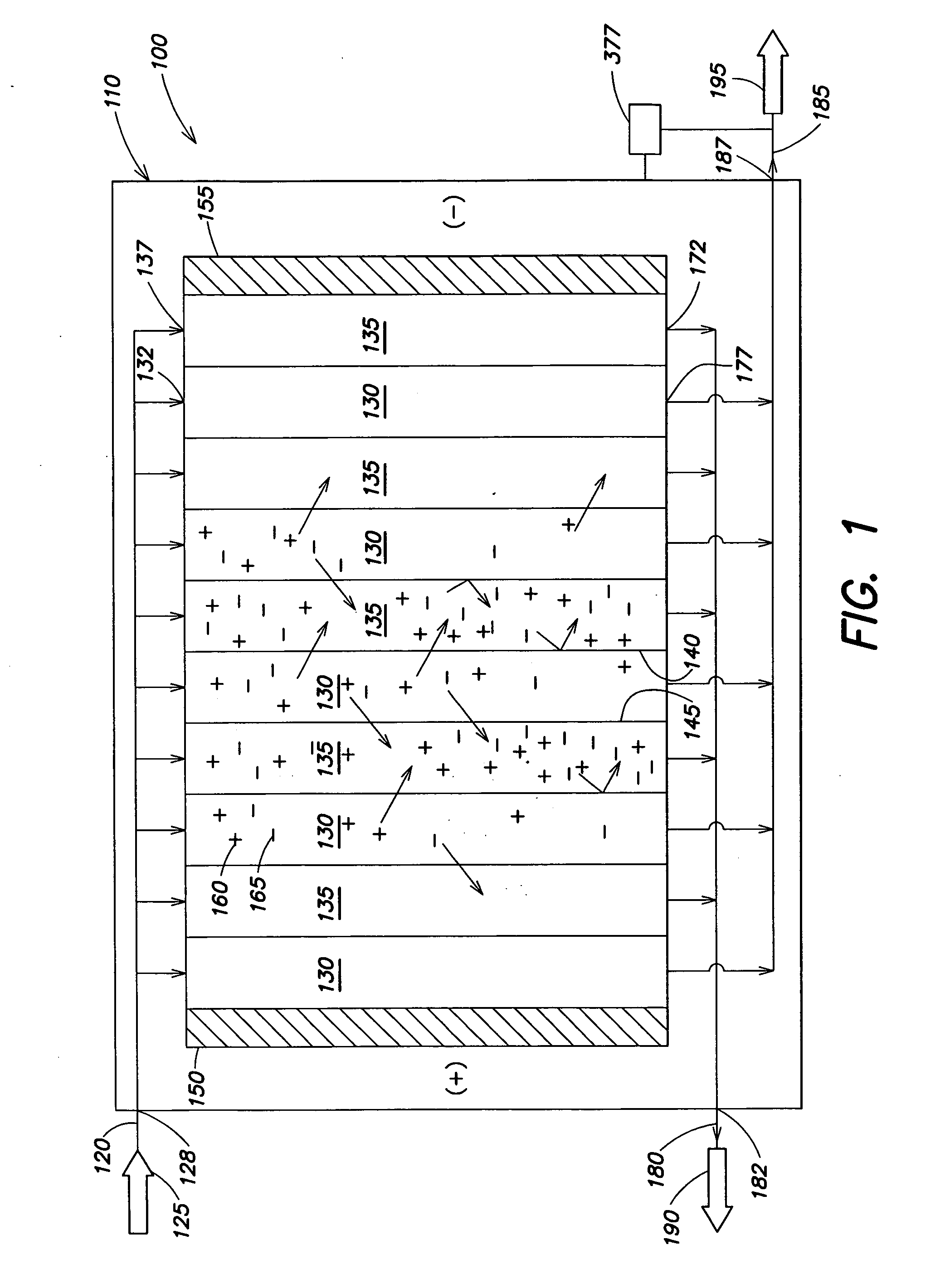 Regeneration of adsorption media within electrical purification apparatuses