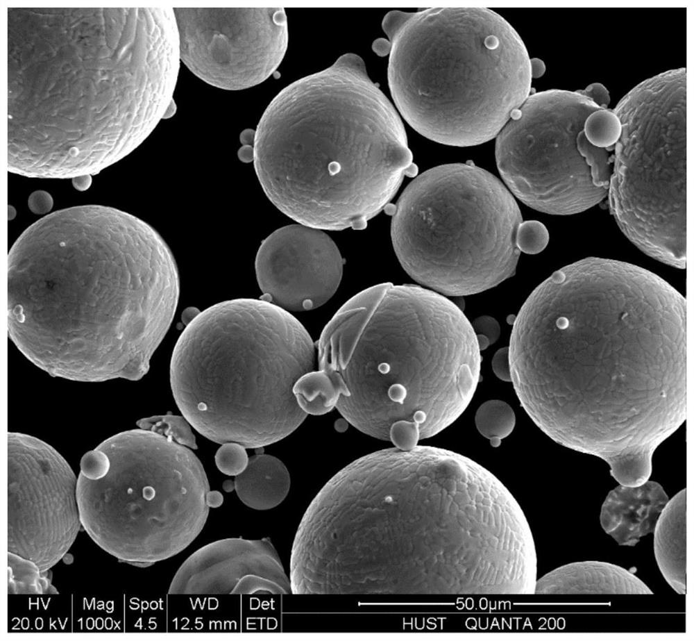 A crack-free nickel-based superalloy and its composition design method and preparation method