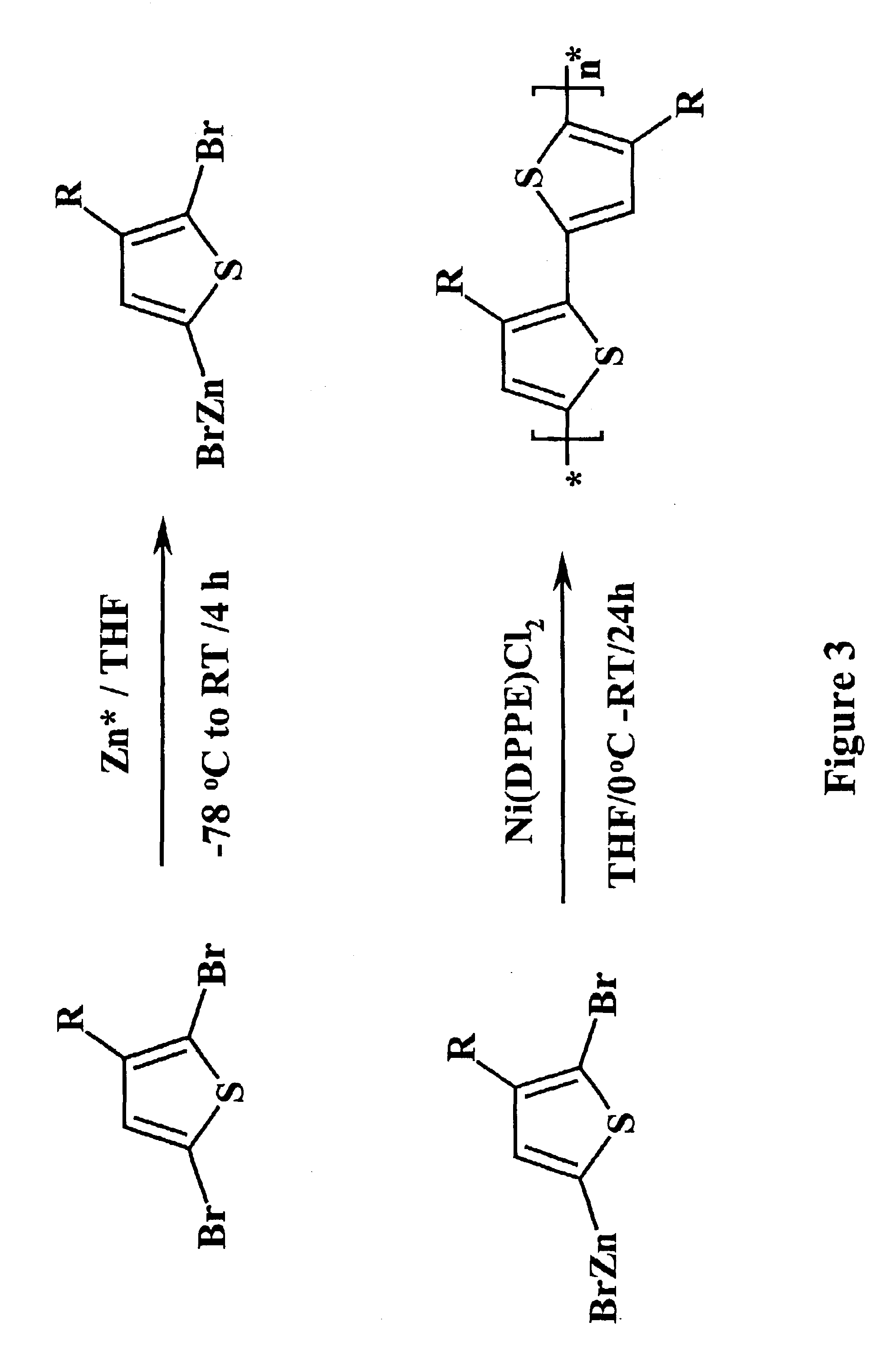 Methods to purify polymers