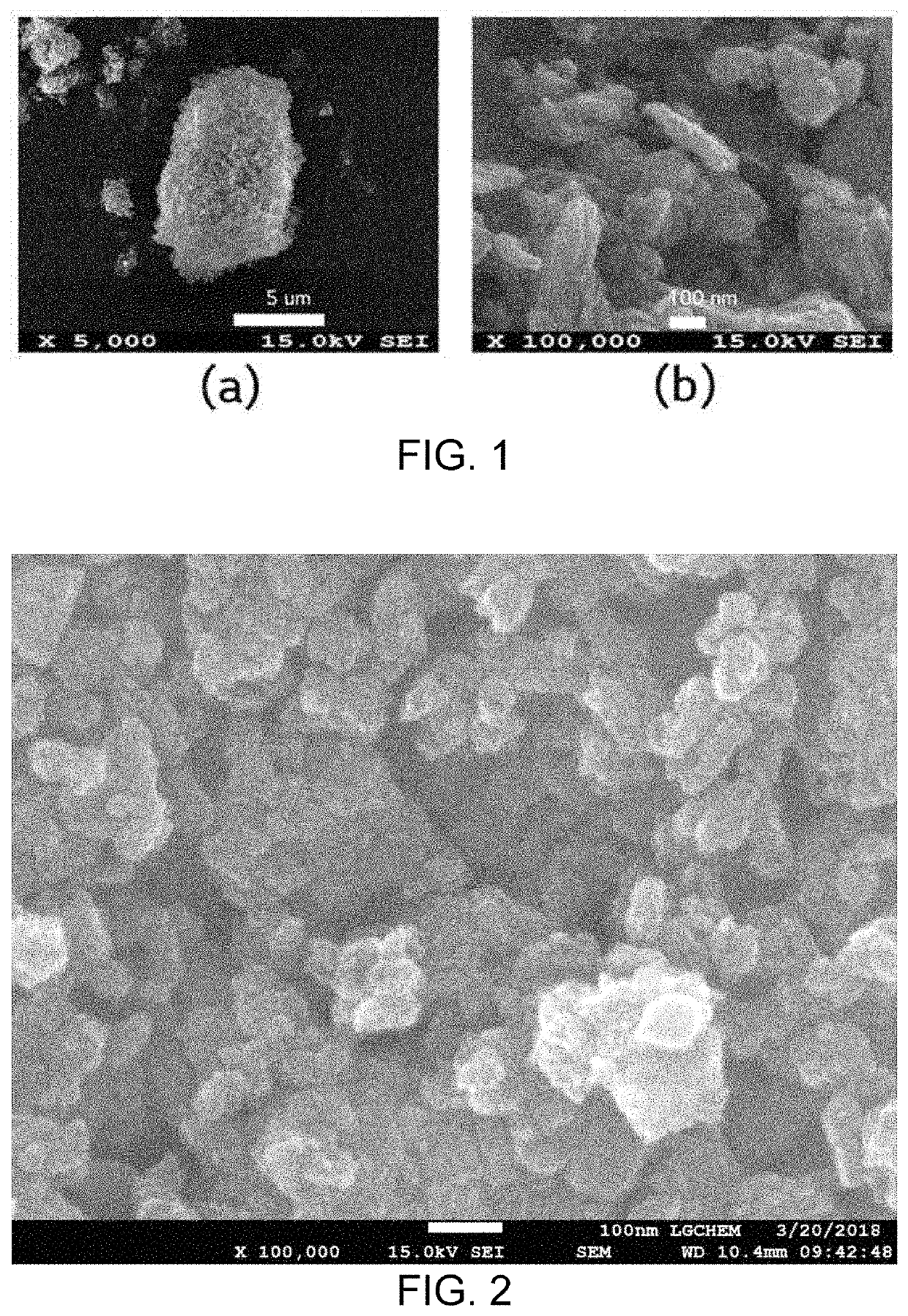 Method for preparing iron nitrate oxyhydroxide, cathode containing iron nitrate oxyhydroxide prepared thereby for lithium secondary battery, and lithium secondary battery comprising same