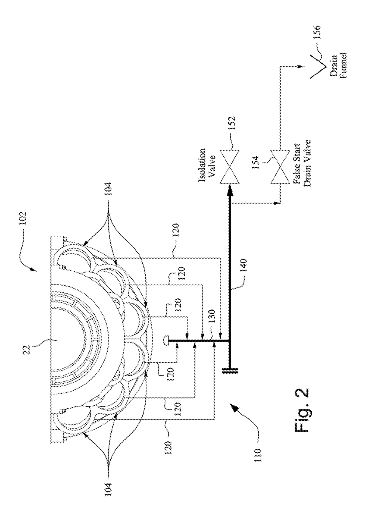 False start drain system with vertical header