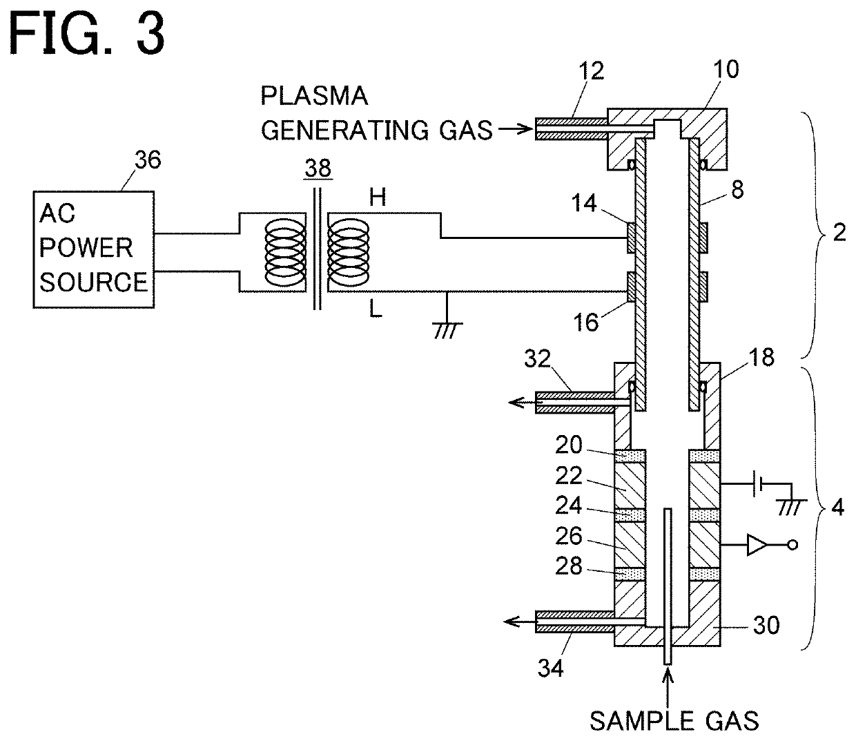 Dielectric barrier discharge ionization detector