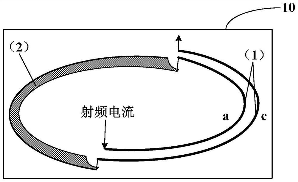 Plasma inductance coil structure, plasma processing equipment and plasma processing method