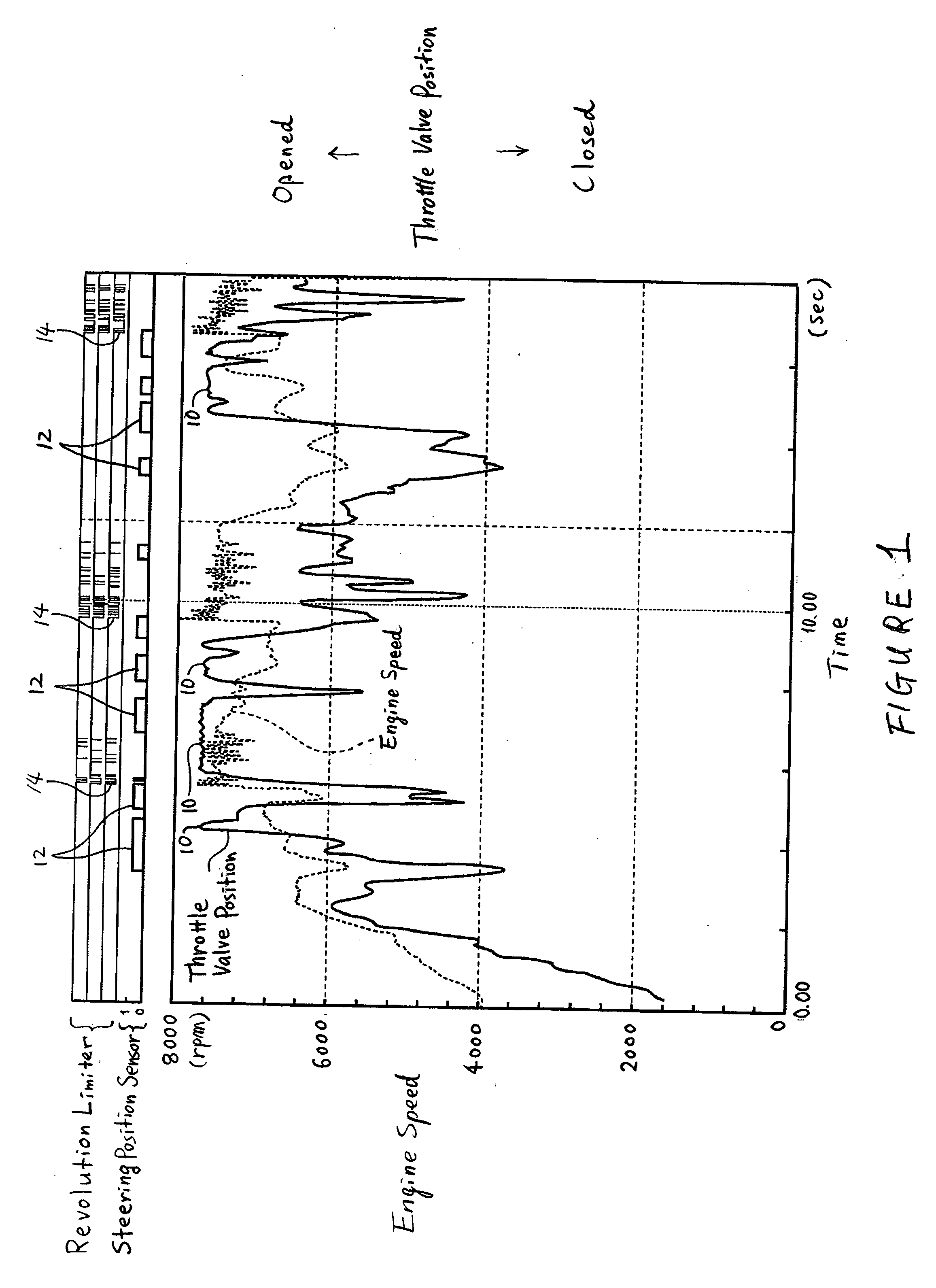 Engine control system for watercraft