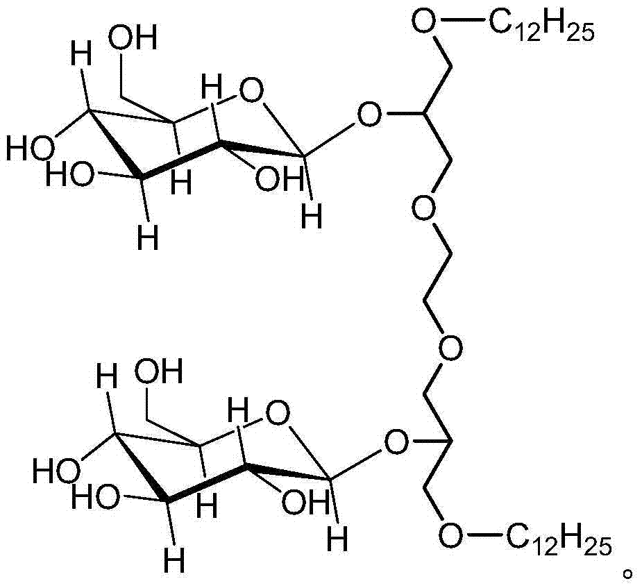 Dodecanol glucose gemini surfactant compound and preparation method thereof