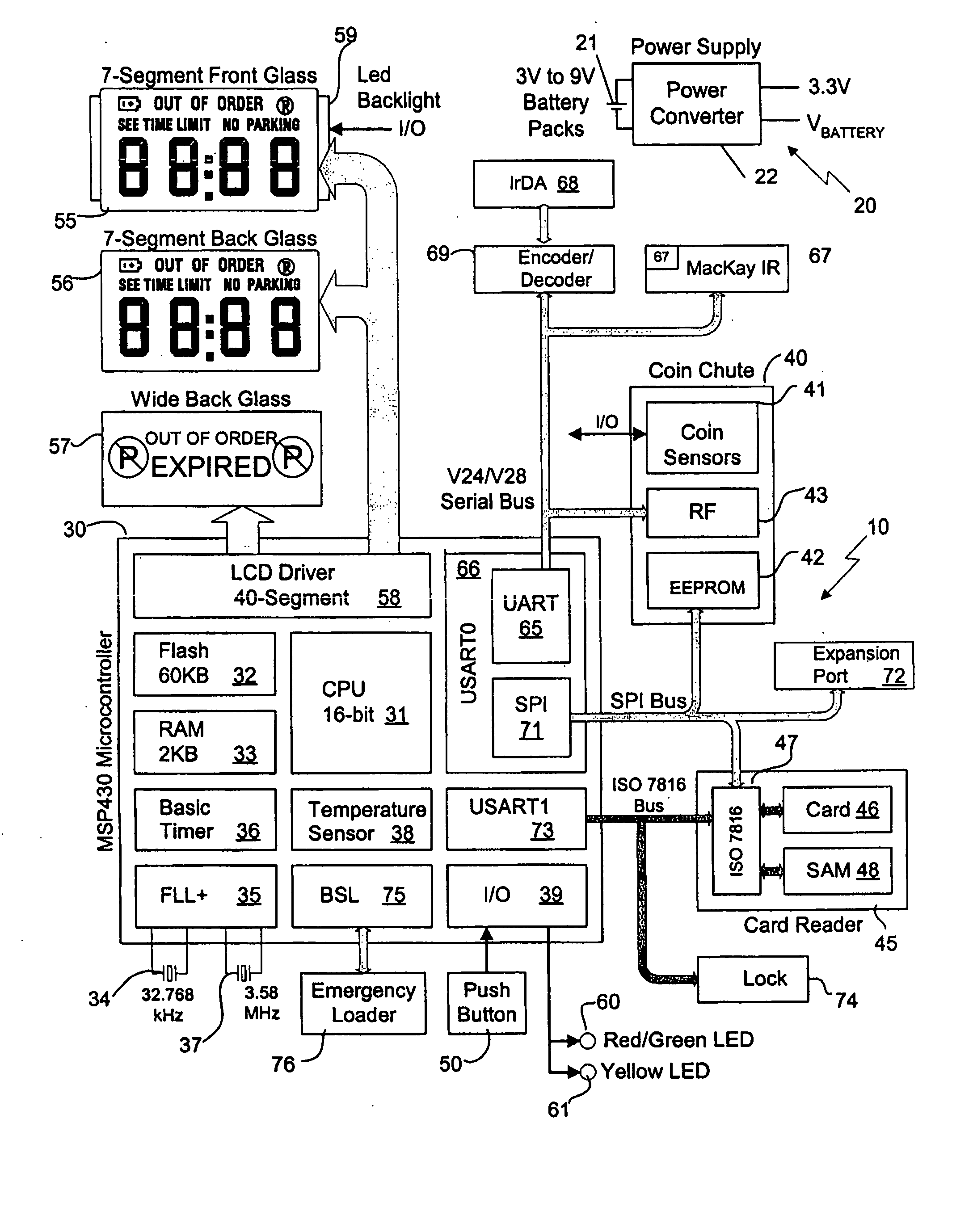 Efficient battery powered electronic parking meter