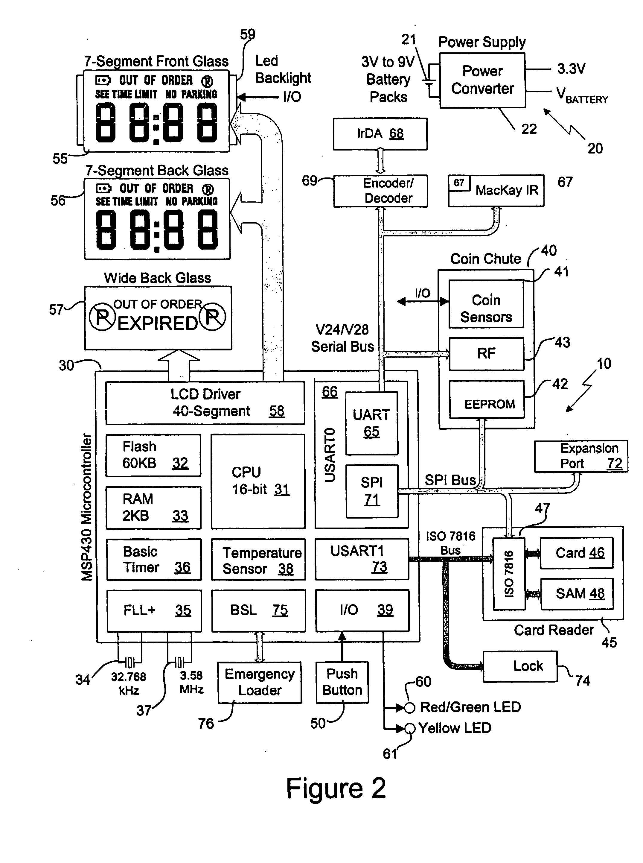 Efficient battery powered electronic parking meter