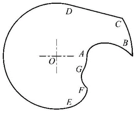 A Fully Engaged Claw Rotor Profile