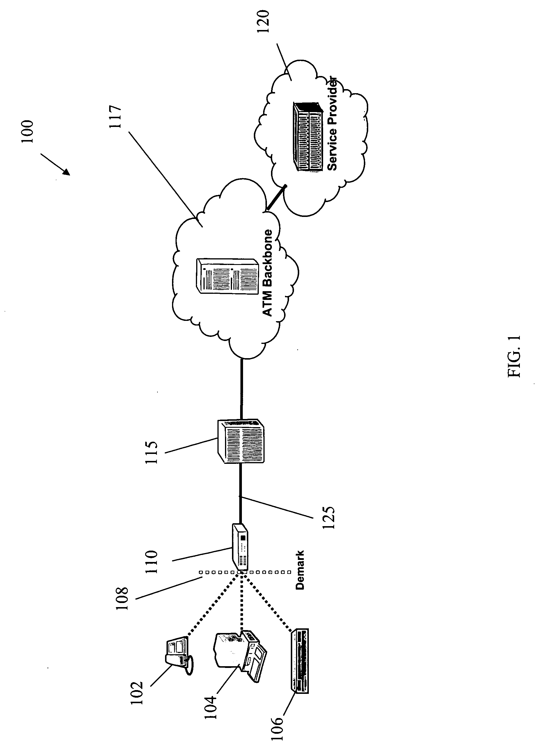 Data services over G.SHDSL transport infrastructure