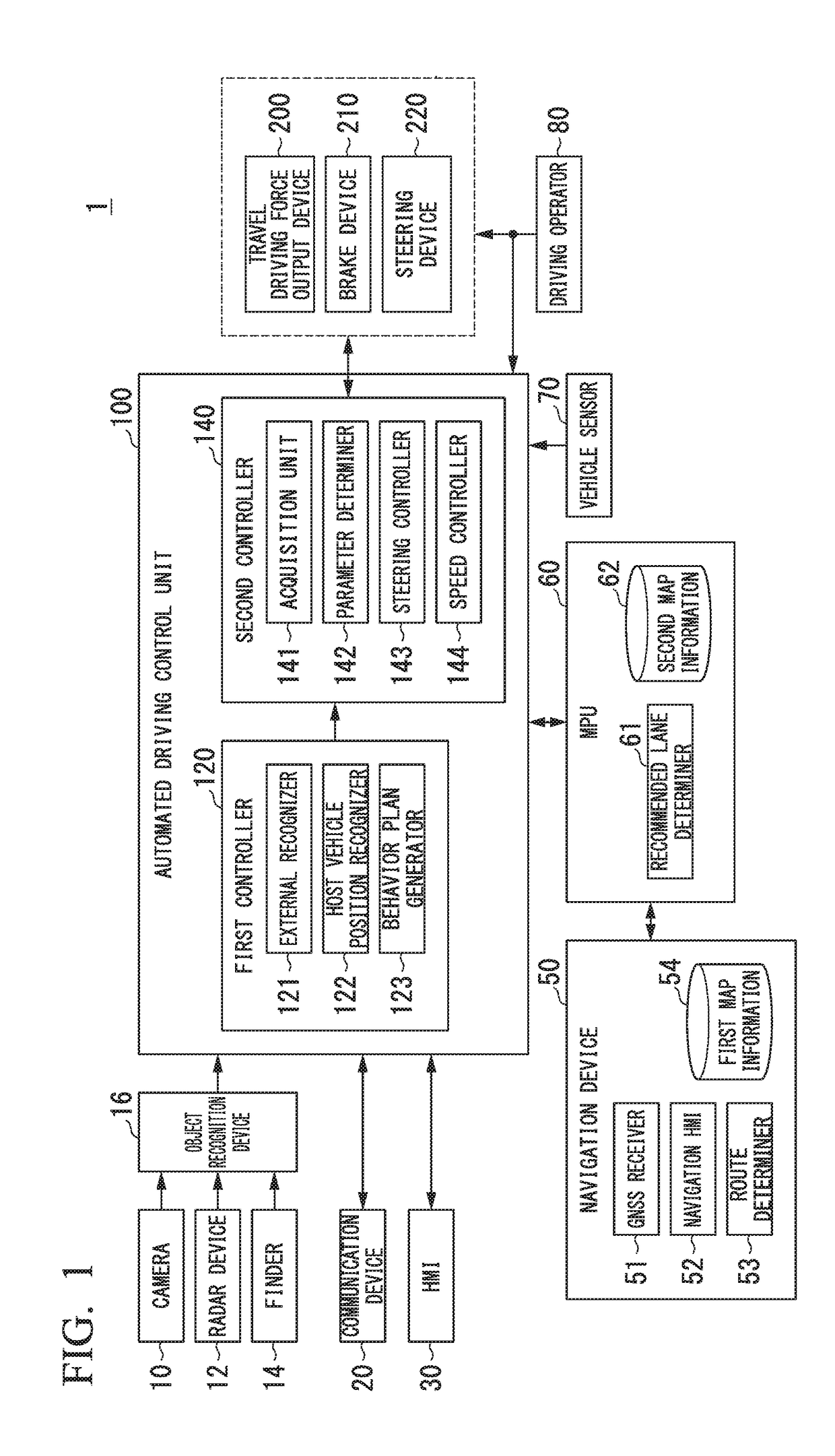 Travel control apparatus, travel control method, and storage medium