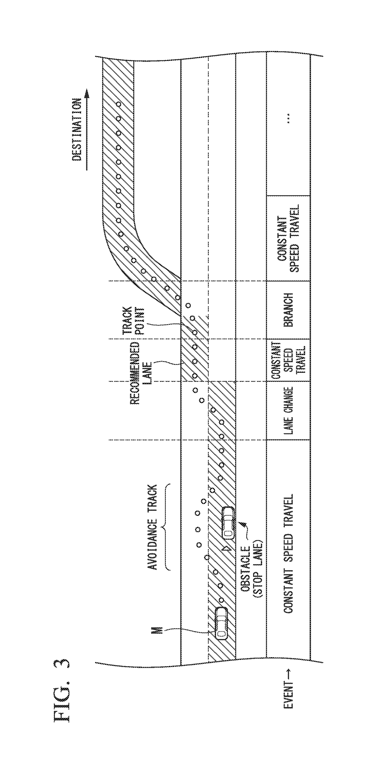 Travel control apparatus, travel control method, and storage medium