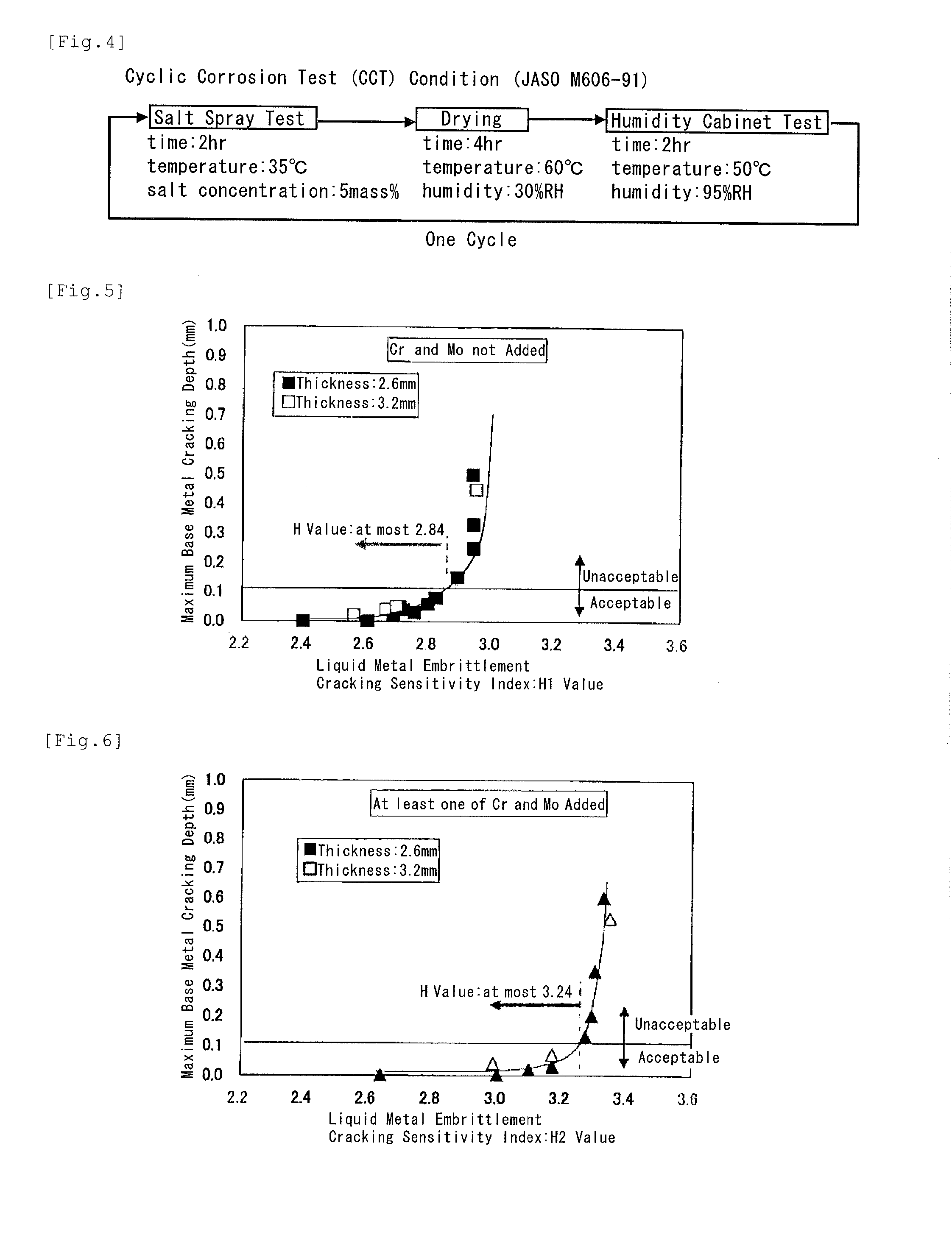 Zn-Al-Mg BASED ALLOY HOT-DIP PLATED STEEL SHEET, AND METHOD FOR PRODUCING THE SAME