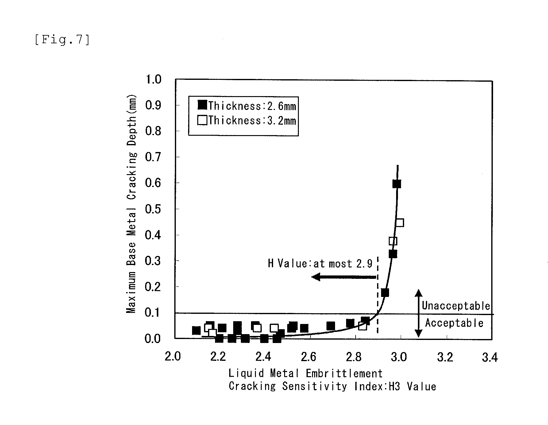 Zn-Al-Mg BASED ALLOY HOT-DIP PLATED STEEL SHEET, AND METHOD FOR PRODUCING THE SAME