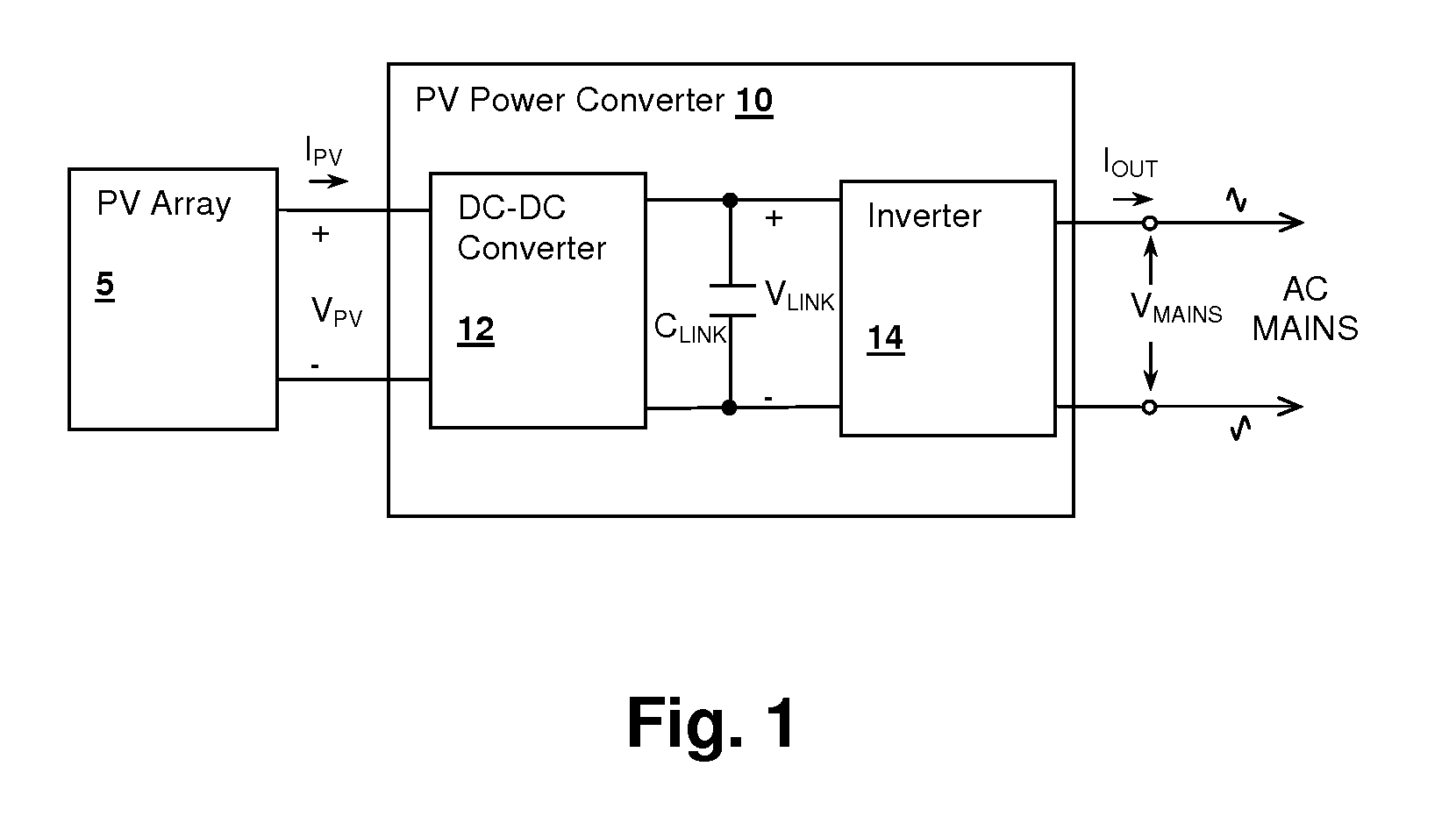 Cascaded switching power converter for coupling a photovoltaic energy source to power mains