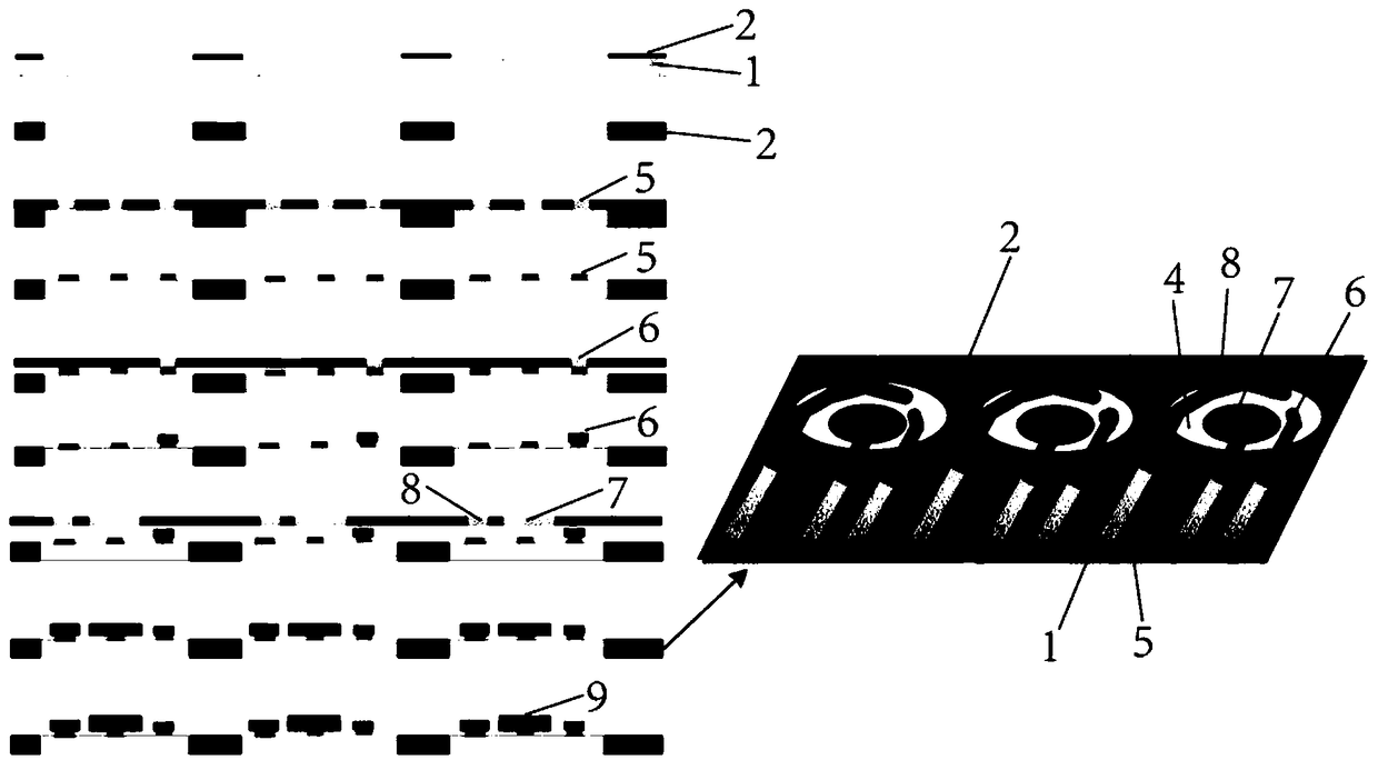 Multichannel biosensor array preparation based on paper chips and immunological detection application