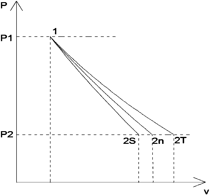 Pressure energy recovery device of high pressure hydrogen storage tank for hydrogen internal combustion engine automobile