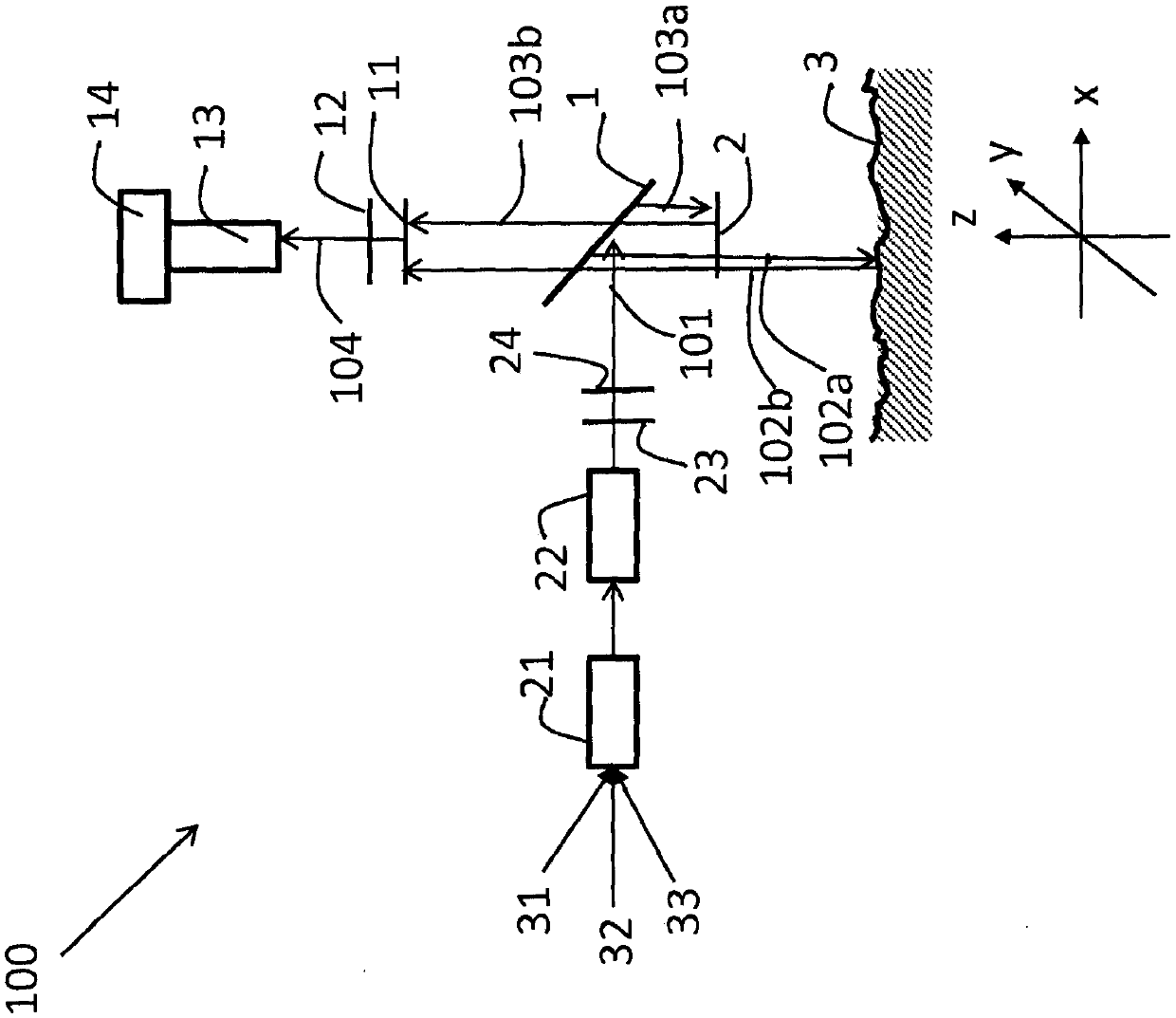 Method and apparatus for deriving a topograpy of an object surface