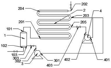 LNG vaporization device