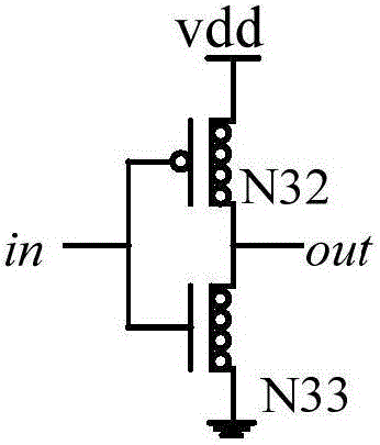 CNFET type single-edge pulse JKL trigger