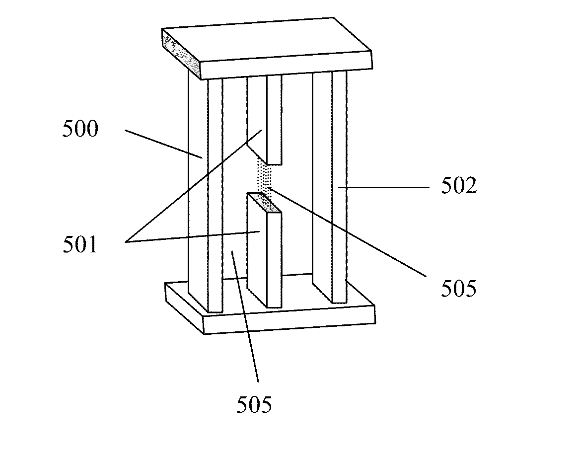 Multi-dimentional ion mobility separator method and apparatus