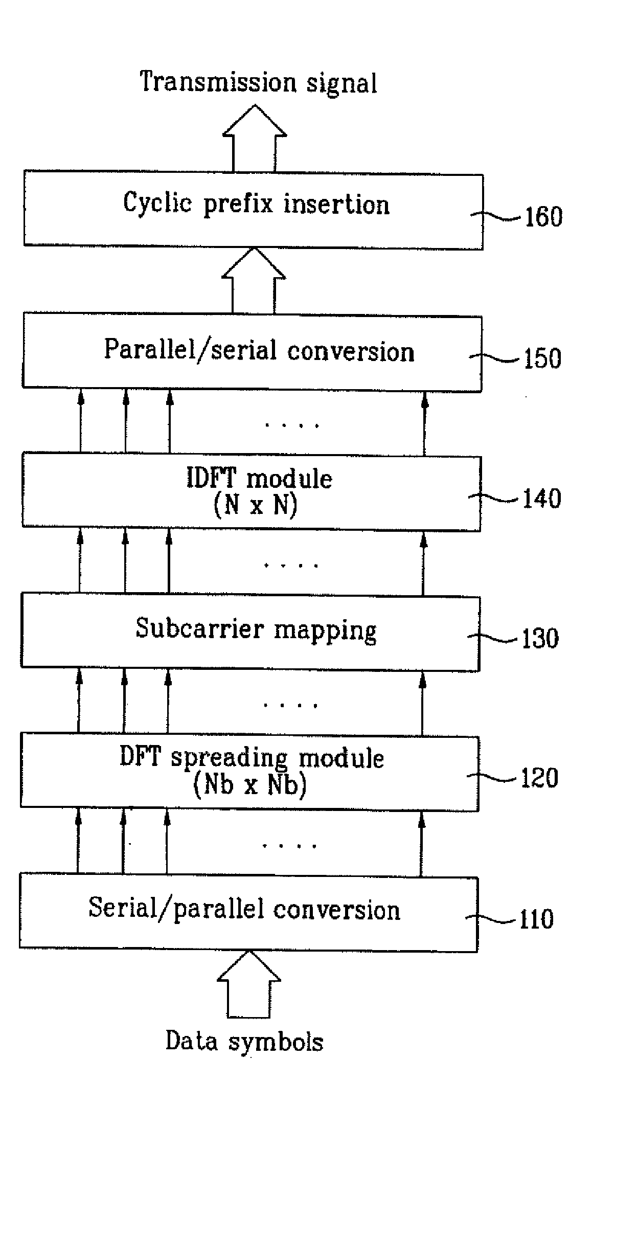 Encoding uplink acknowledgments to downlink transmissions