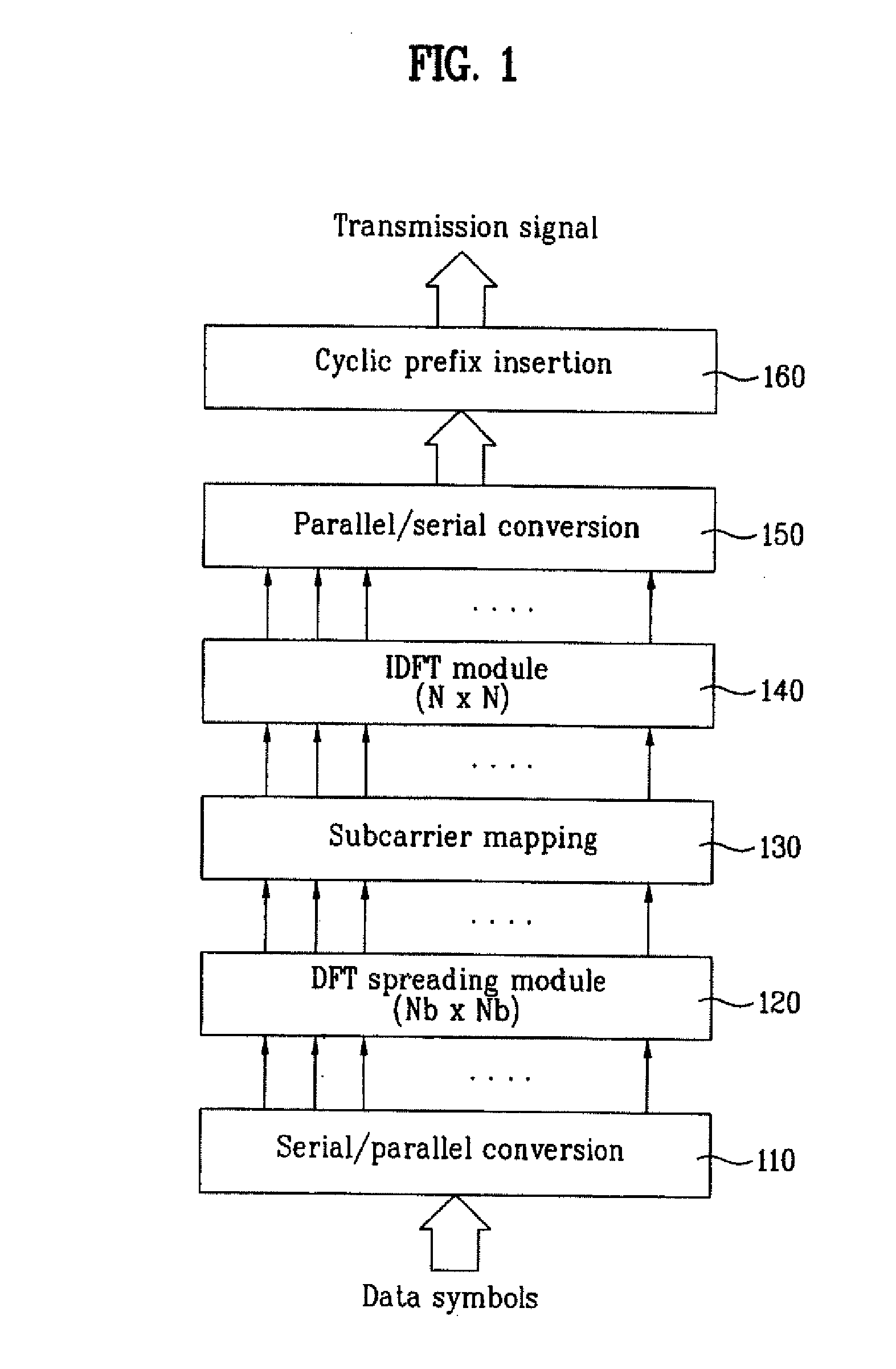 Encoding uplink acknowledgments to downlink transmissions