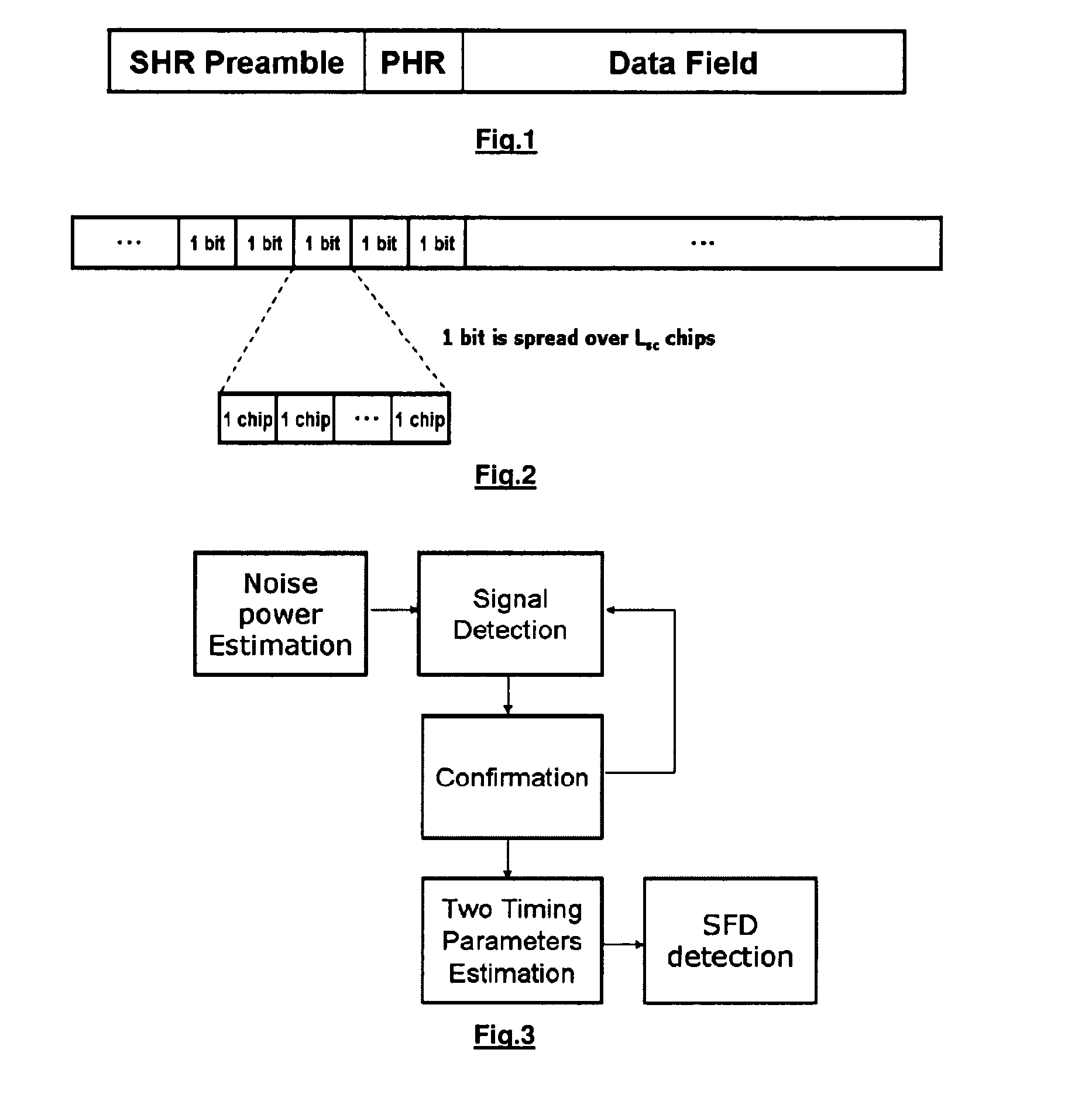 Method and Apparatus for Start of Frame Delimiter Detection