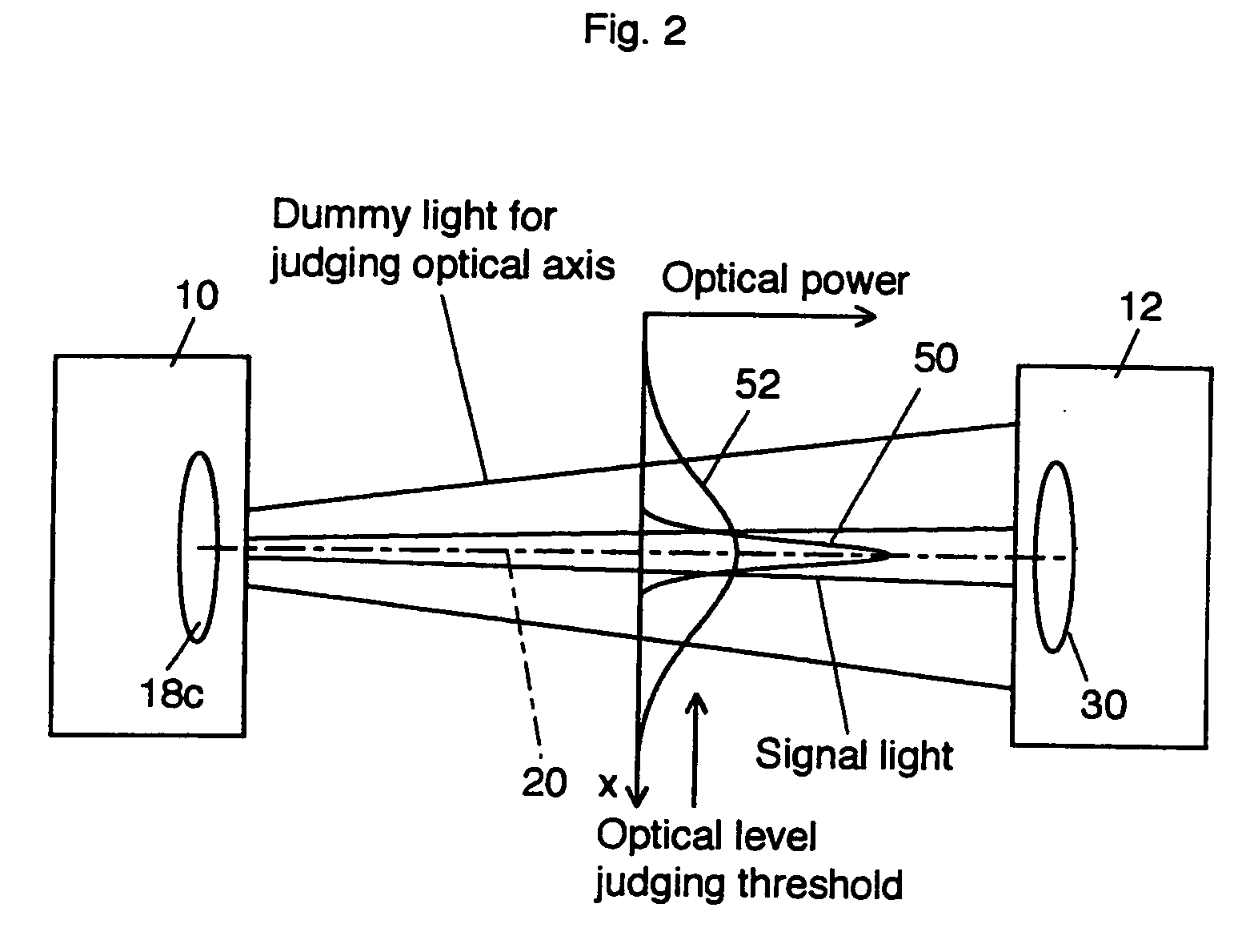 Data transmission method and system thereof, portable terminal, and data receiver