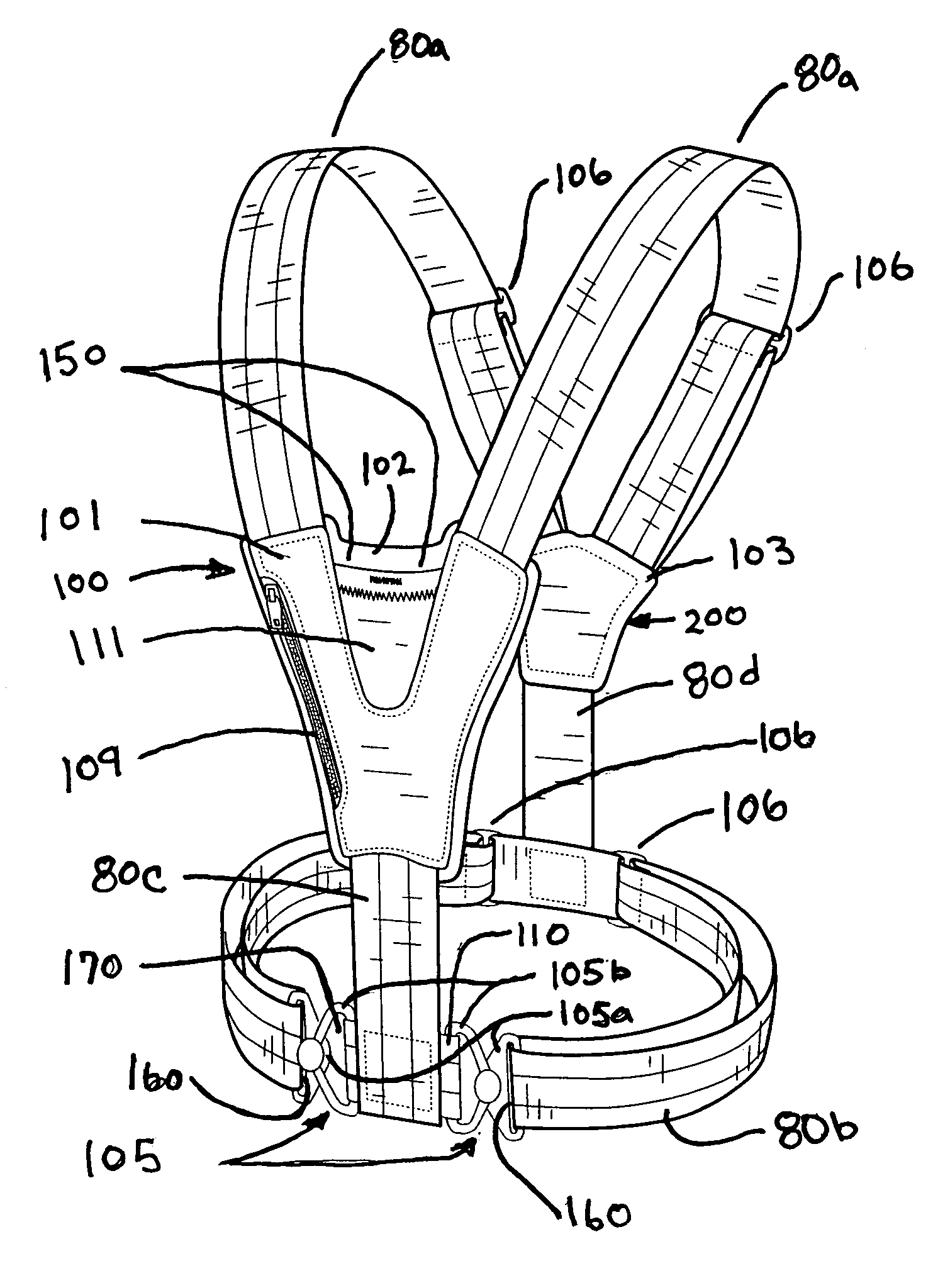 Harness