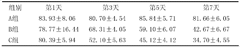 Double-fiber tablet and preparation method thereof