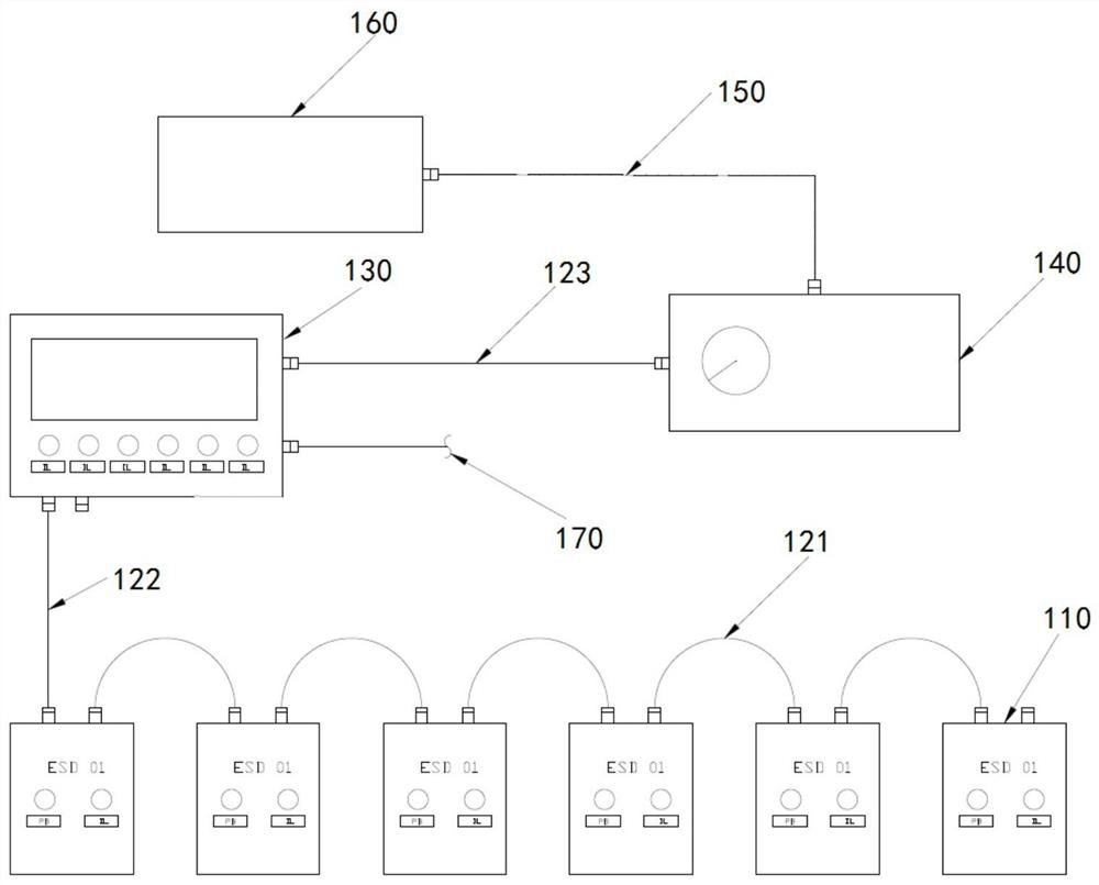 An electro-hydraulic emergency shutdown system and control method for testing process