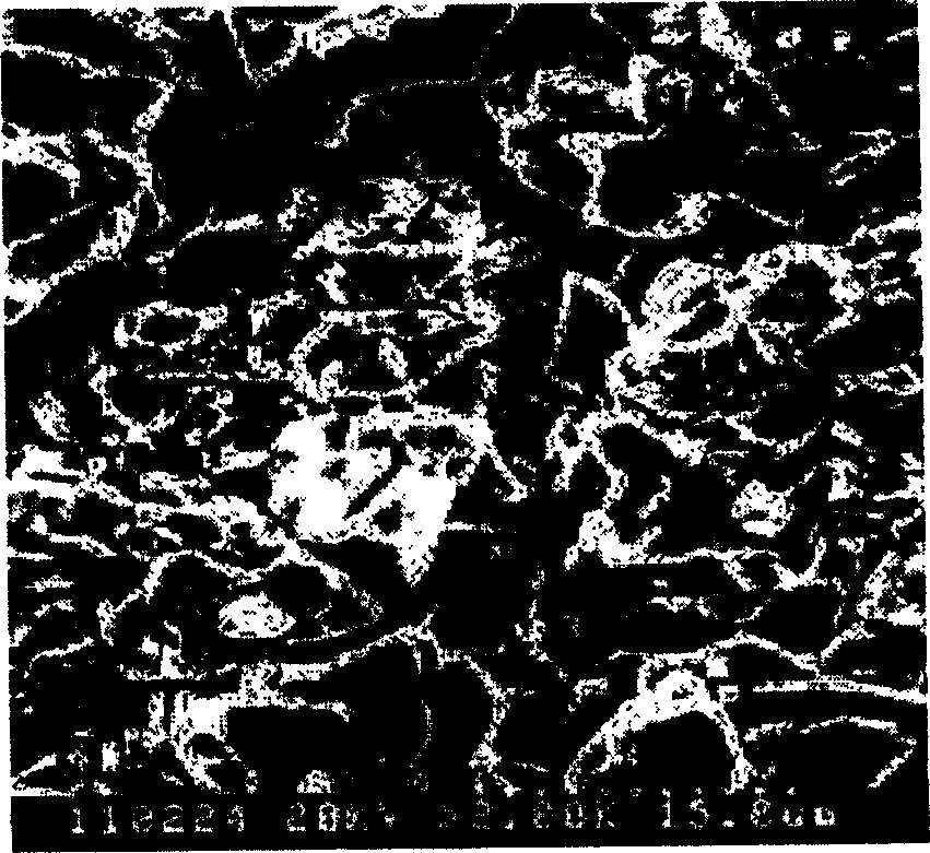 Method for preparing rare earth alloy through sweeping electric potential sedimentation