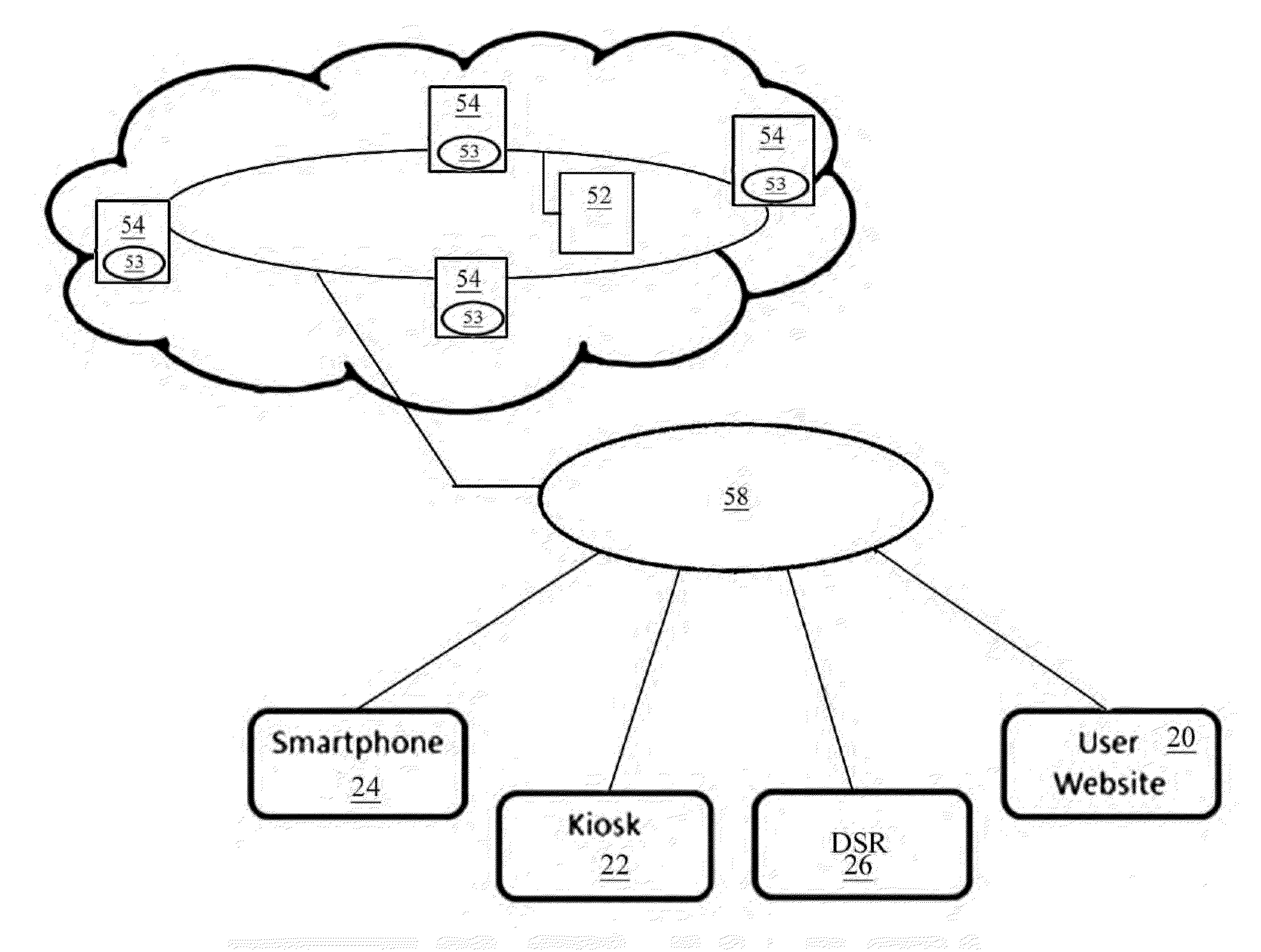 Cloud-based system for water analysis