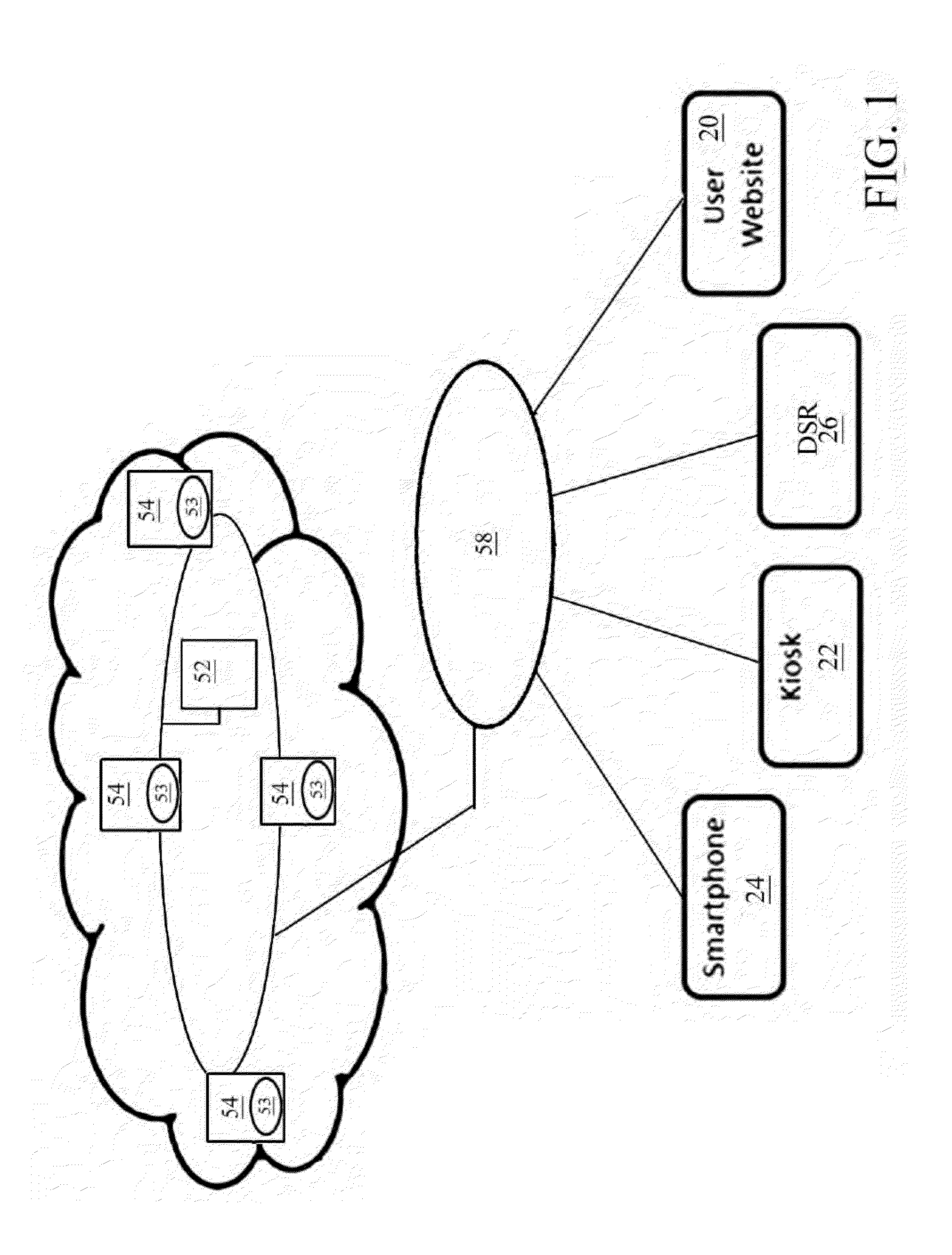 Cloud-based system for water analysis