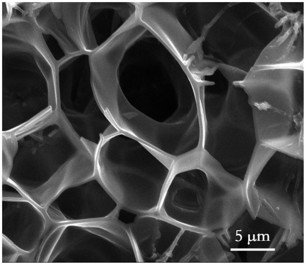 A kind of graphene/aluminum composite conductive material and preparation method thereof