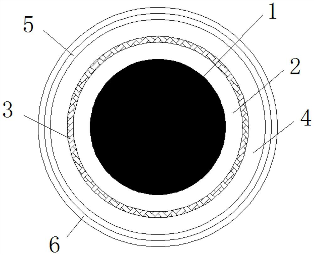 Tinned copper core polyperfluoroethylene propylene insulated wire and manufacturing device for aerospace