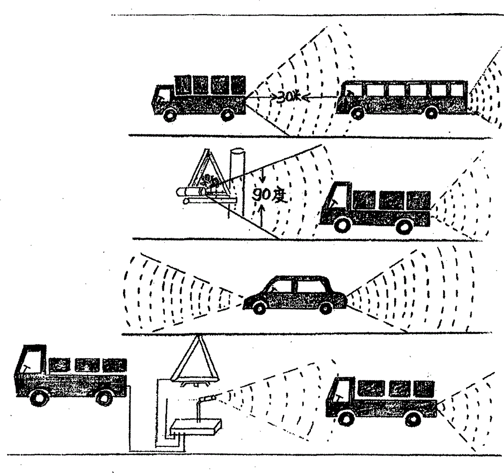 Automobile automatic braking natural circulation system