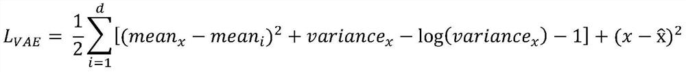 A Video Generation Method Combining Variational Autoencoders and Generative Adversarial Networks