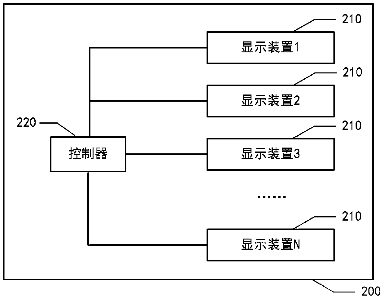 Navigation equipment, navigation method and electronic equipment