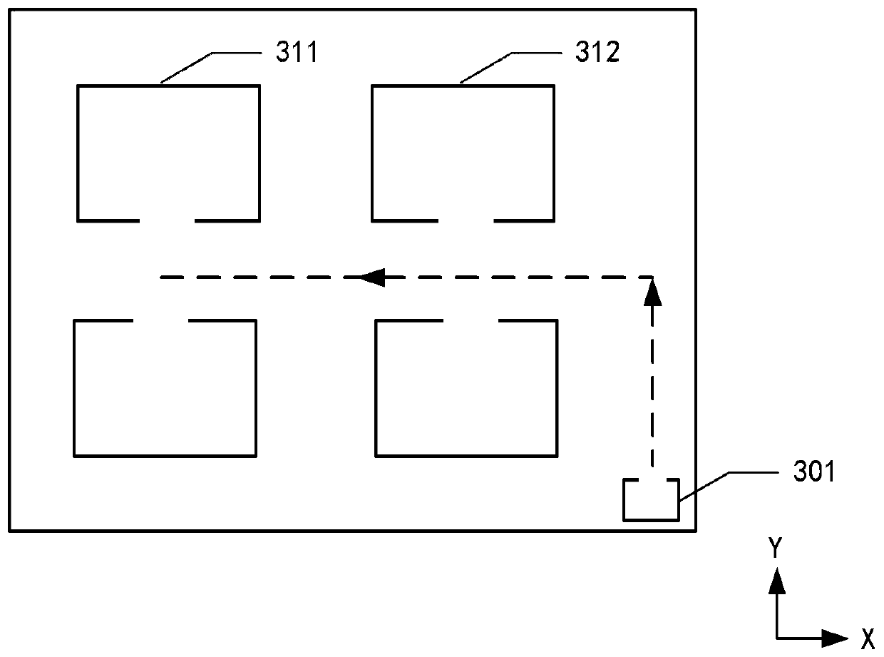 Navigation equipment, navigation method and electronic equipment