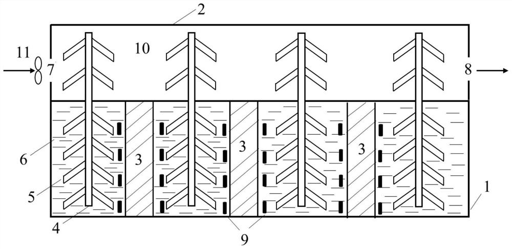 Power battery heat dissipation method