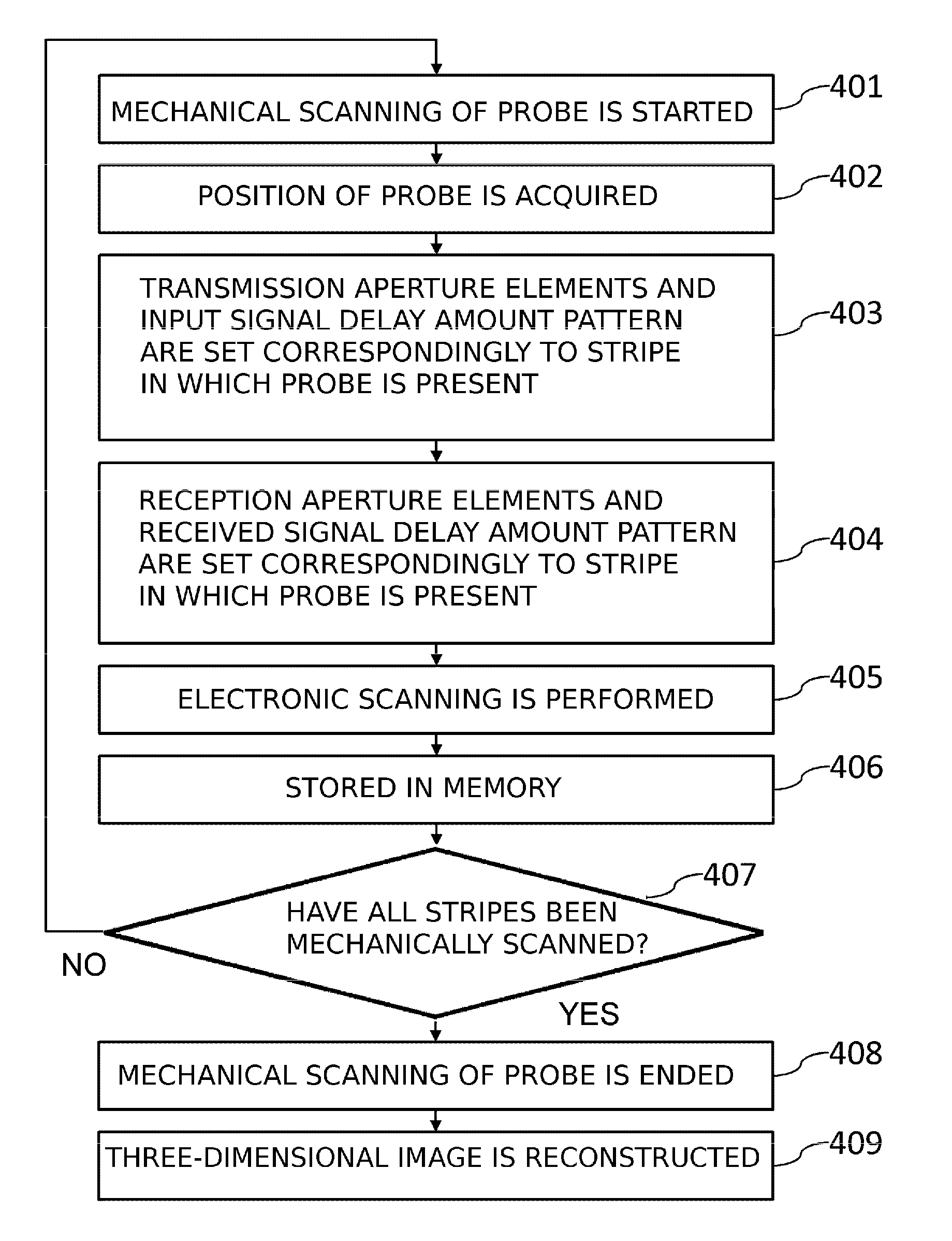 Object information acquiring apparatus