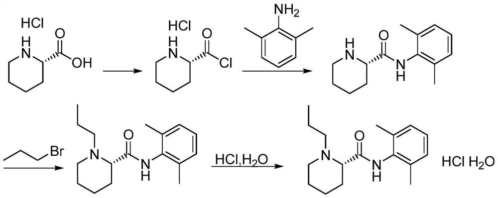 A kind of ropivacaine hydrochloride impurity and preparation method thereof